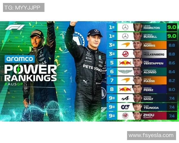 F1赛季车手实力对比分析及未来发展趋势展望