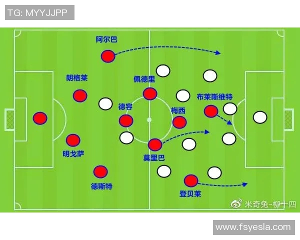战术拆解：巴萨为何能掌控比赛节奏？
