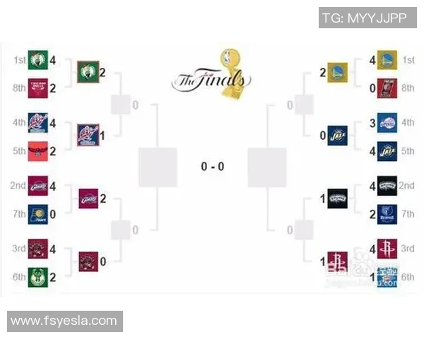 NBA球员数据分析与球队战术配合