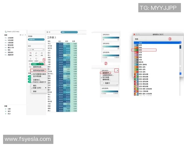 NBA季后赛球队防守策略及调整数据分析