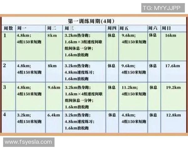 奥运会田径短跑项目选手训练计划揭秘
