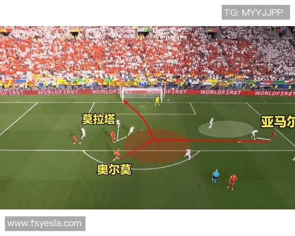 技术统计：欧洲杯近5场表现一览