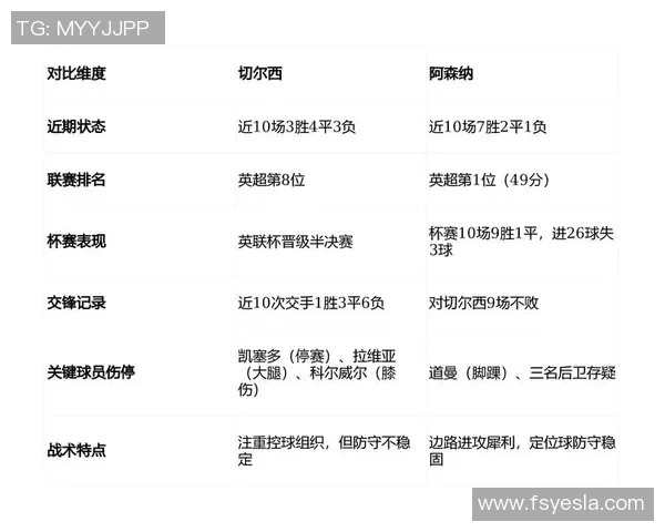 奥运会新闻速递：各国备战情况一览